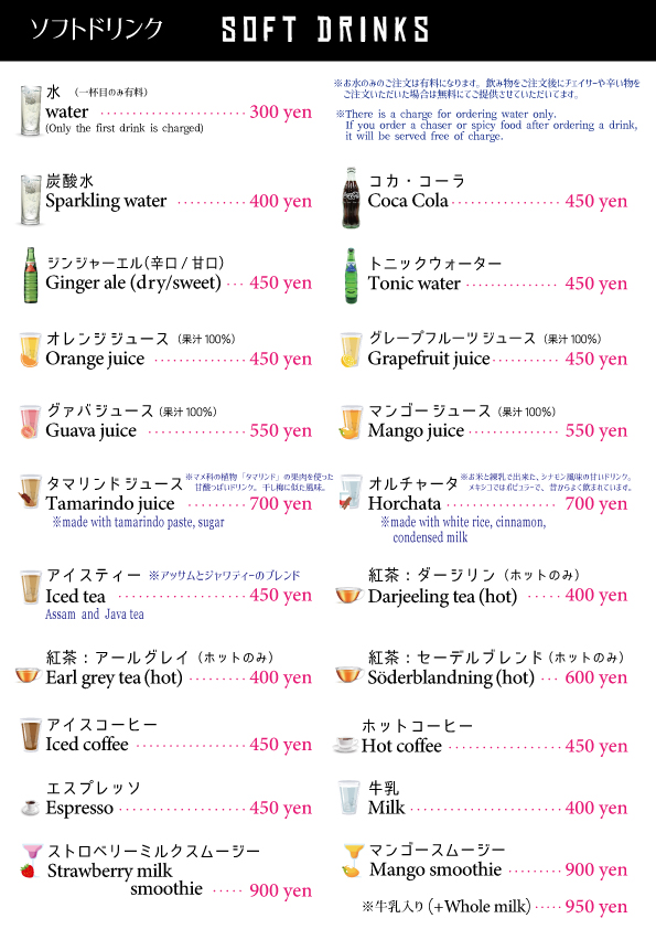 ソフトドリンクのメニュー表